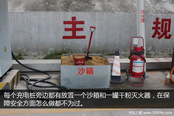 ����EV300��'����վ'&nbsp;���׮������