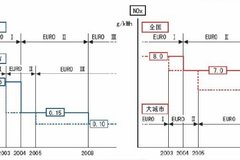 ���Ͳ��ͳ���ظ�ѹ����ϵͳ�̳̽���