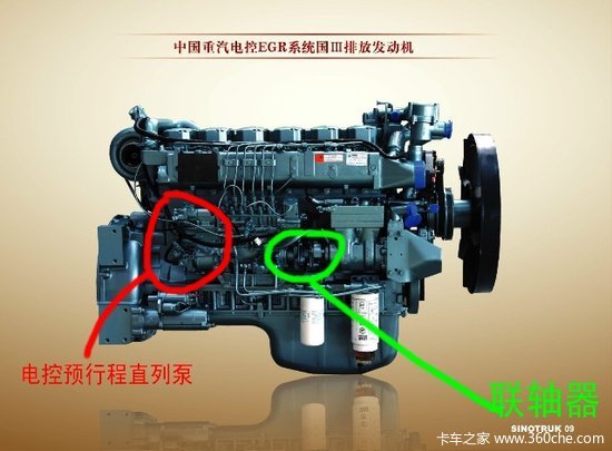 EGRϵͳSCRϵͳǷҪﶷ()