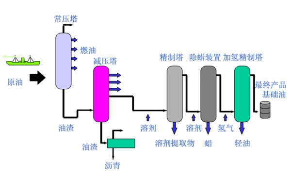 ϳת R5E䷽
