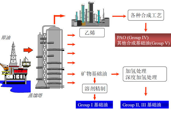 ϳת R5E䷽