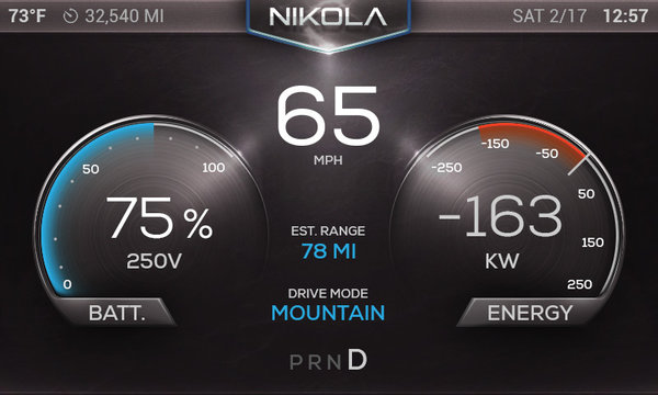 ��������˹��&nbsp;�����綯����ͷ360��ȫ��