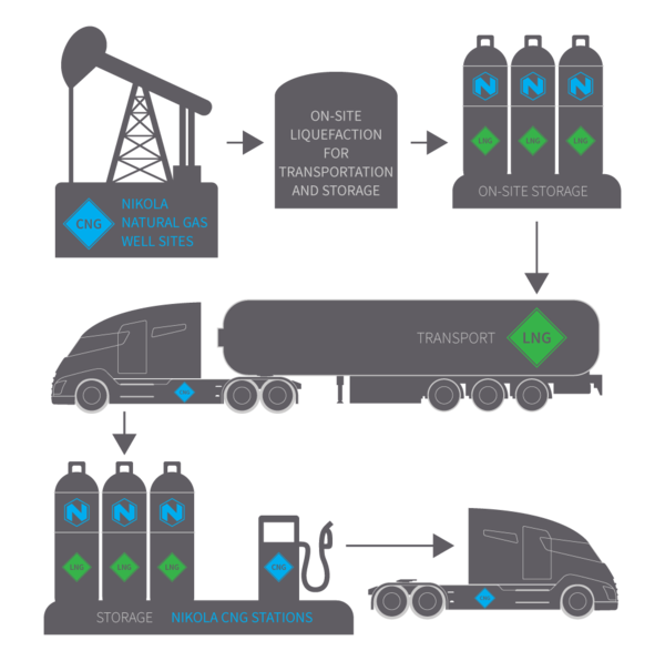 ��������˹��&nbsp;�����綯����ͷ360��ȫ��