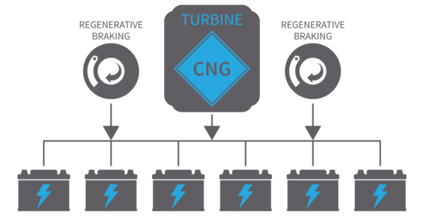 ��������˹��&nbsp;�����綯����ͷ360��ȫ��