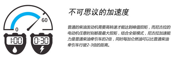 ��������˹��&nbsp;�����綯����ͷ360��ȫ��