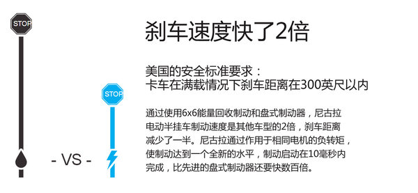 ��������˹��&nbsp;�����綯����ͷ360��ȫ��