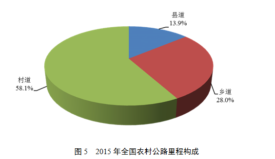 2015ͨػ1389