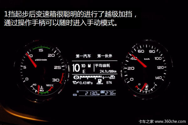 30���ֶ��������ˣ�&nbsp;�Լݽ��AMTǣ����