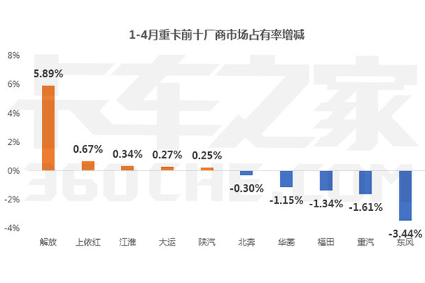 4¿ȫݣΨῨ½4.28%