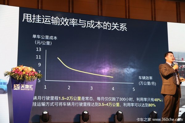 �������幩��&nbsp;�����ػ�Ϊ����˦��