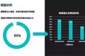 90%ҵԸ ˻