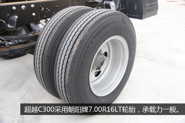 ���һ�����ԽC300&nbsp;����������Ӽ�����