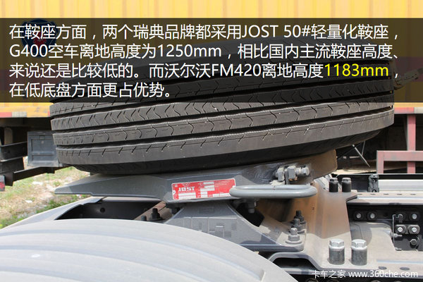 �ֶ���PK˹������&nbsp;���˫��̨ͬƴ���