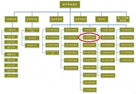 �������ذٶ�Υ���ϸ߼�&nbsp;ѹ���Ϻ��л�