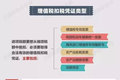 国税总局整理：营改增后 增值税怎么算?