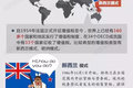 国税总局整理：营改增后 增值税怎么算?