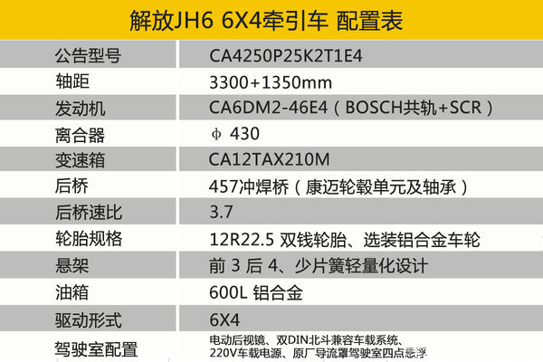 ��ֵ����̫����&nbsp;���JH6ȫ��λ��̬����