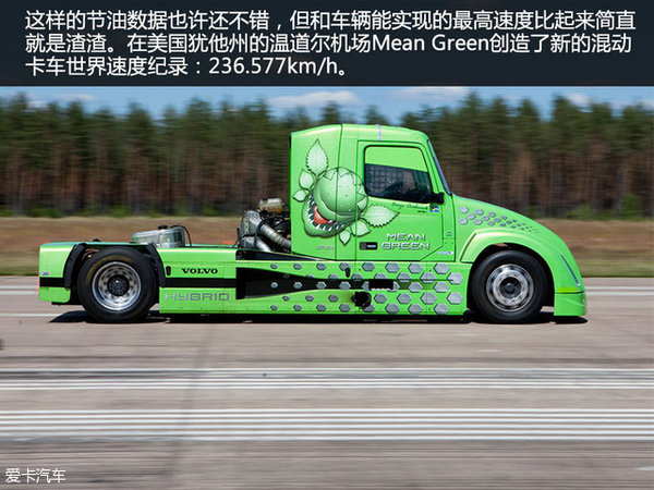 逆天混动卡车 长头绿巨人PK沃尔玛拖车