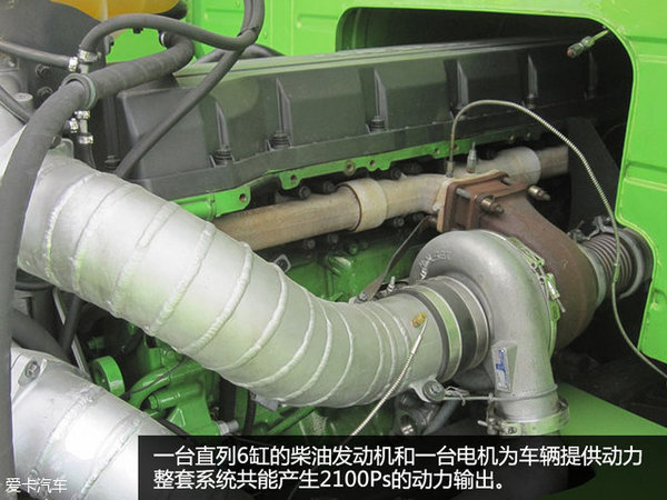 逆天混动卡车 长头绿巨人PK沃尔玛拖车