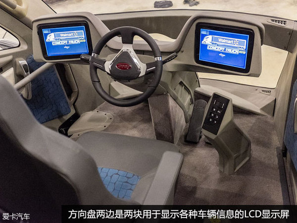 逆天混动卡车 长头绿巨人PK沃尔玛拖车