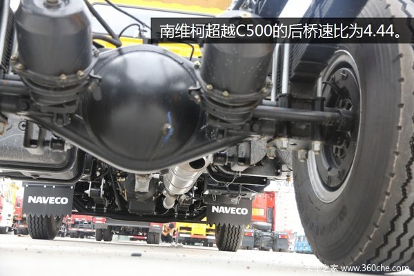 ֵƷ ԽC500Ըͼ