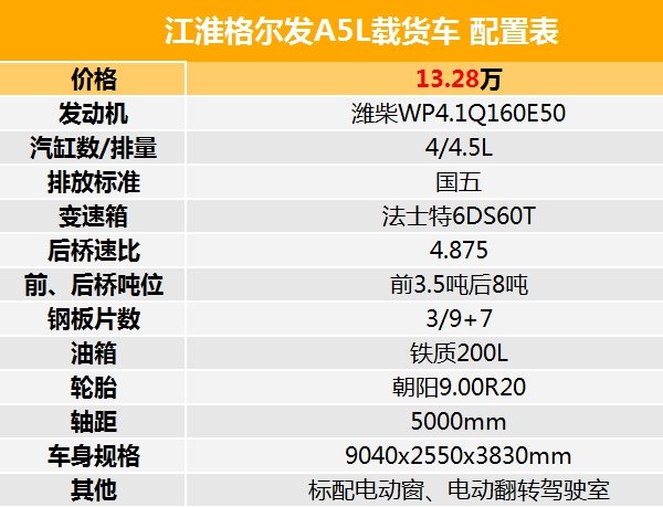 �۸�����5000&nbsp;����Ϋ����������ʵ��