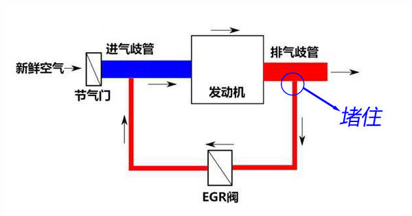 β������������&nbsp;��ԭ������ð��������