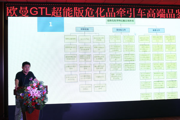 ŷ����һ��Σ��Ʒ���䳵�����Ͳ�����Ӫ