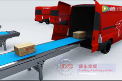 �������˲ִ��ƻ��ع� 2���Ҫ������