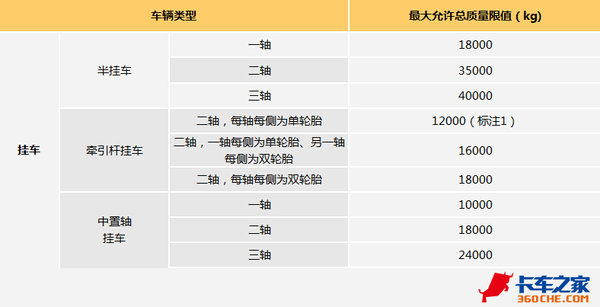 ҳ13.75 GB1589ҳ涨