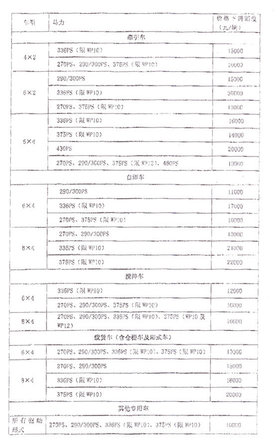 ֻΪ������棿&nbsp;�������Ϳ�1-3��