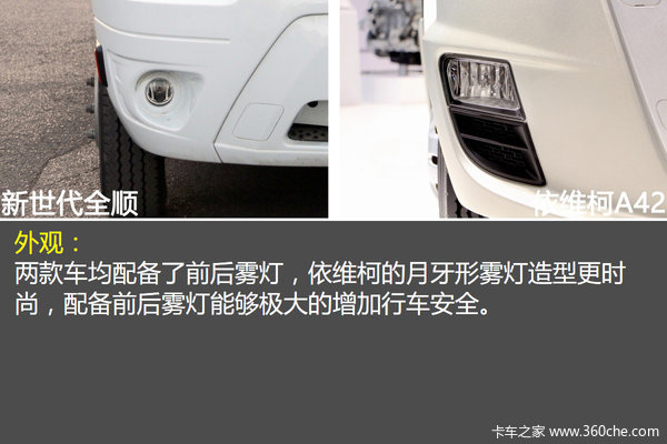 �ϱ��������±�����&nbsp;������&��ά��A42