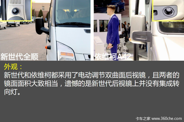 �ϱ��������±�����&nbsp;������&��ά��A42