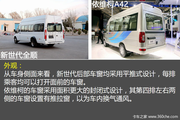 �ϱ��������±�����&nbsp;������&��ά��A42