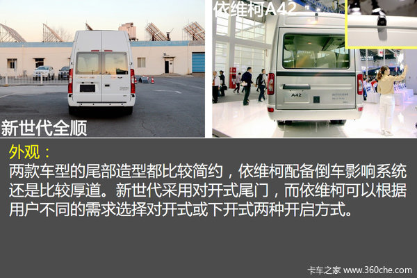 �ϱ��������±�����&nbsp;������&��ά��A42