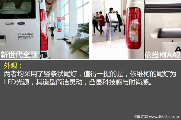 �ϱ��������±�����&nbsp;������&��ά��A42