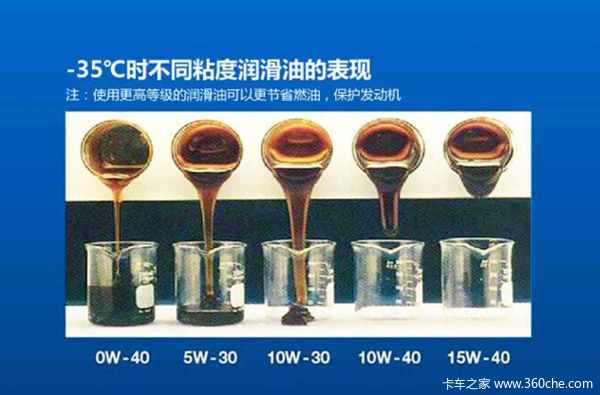 �ٻ��;���ͨ����α��֤�������о��У�