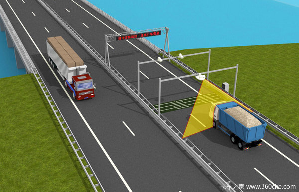 ���Ӽ���ֶ�Ч�ʸ�&nbsp;�����γ�Ч������