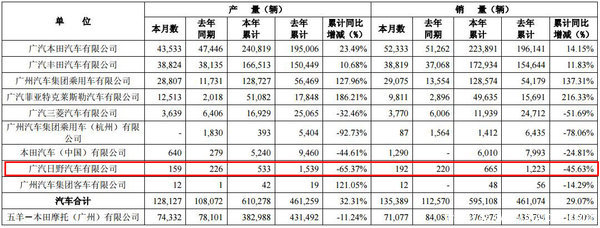 �½�65.37%&nbsp;&nbsp;������Ұ�����������ߵ�