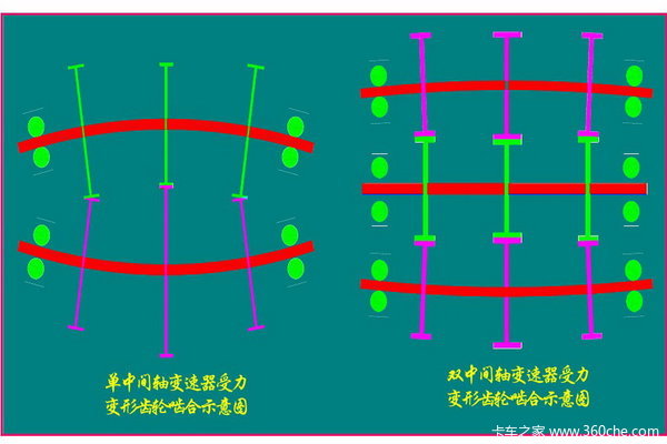 ZD30䷨ʿ һǿض