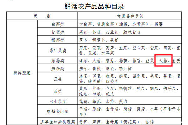 ������Ҷ�Ӳ����?&nbsp;�������α���3Сʱ