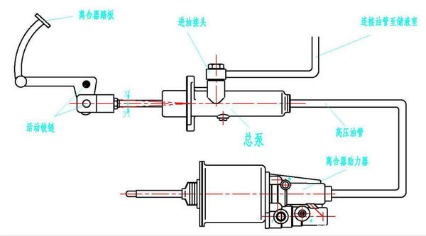 ������������&nbsp;�������������ôһ����