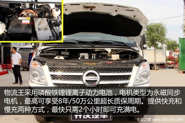 2��ʡ��һ̨��&nbsp;ʵ�Ŀ���D11�綯������