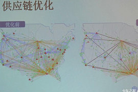 不创新何来出路? 传统物流不能坐吃山空