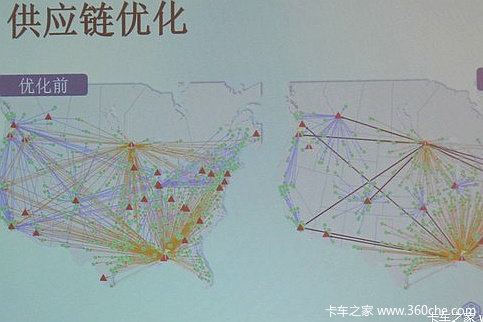 不创新何来出路? 传统物流不能坐吃山空