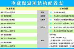 ֱ��5ǧ ���Ŷ��翭������س����ȴ���