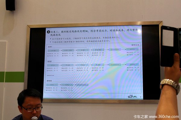 �Ż�·�߽��ͳɱ�&nbsp;����˹����ѡַϵͳ