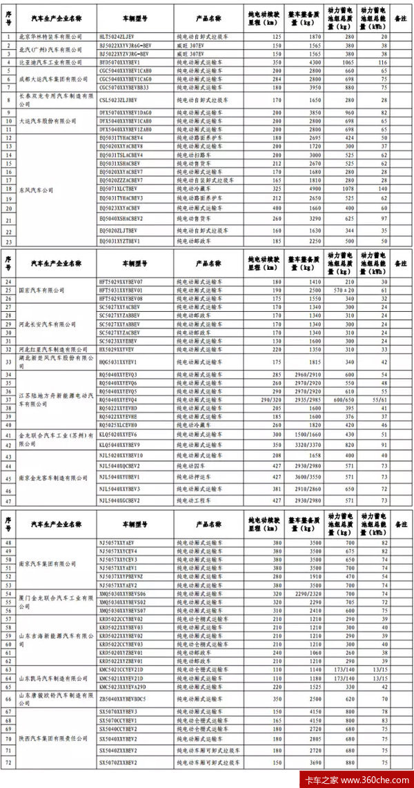 ����˰�ս���&nbsp;107�����ѡ����ԴĿ¼