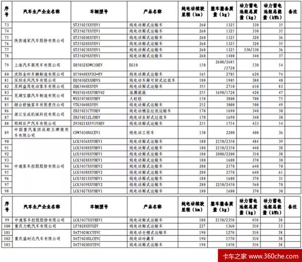 ����˰�ս���&nbsp;107�����ѡ����ԴĿ¼