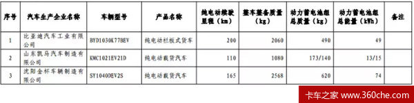 ����˰�ս���&nbsp;107�����ѡ����ԴĿ¼